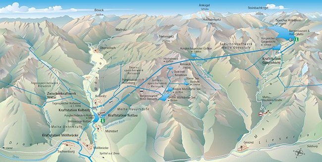 Schematische Darstellung der Maltakraftwerke